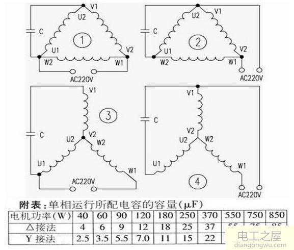 小型三相異步電動機(jī)作單相運(yùn)行時的連接方式