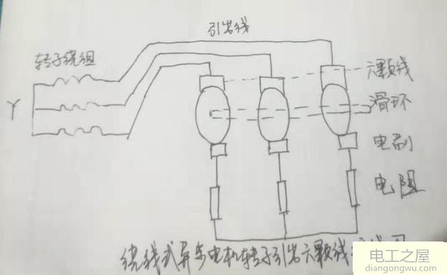 三相繞線式異步電動機(jī)轉(zhuǎn)子六個(gè)引線頭分不清怎么測試