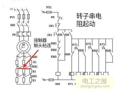 多段起動(dòng)繞線式異步電動(dòng)機(jī)起車毛車怎么辦