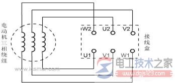 三相異步電動機(jī)接線圖