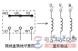 三相異步電動機(jī)星形接法